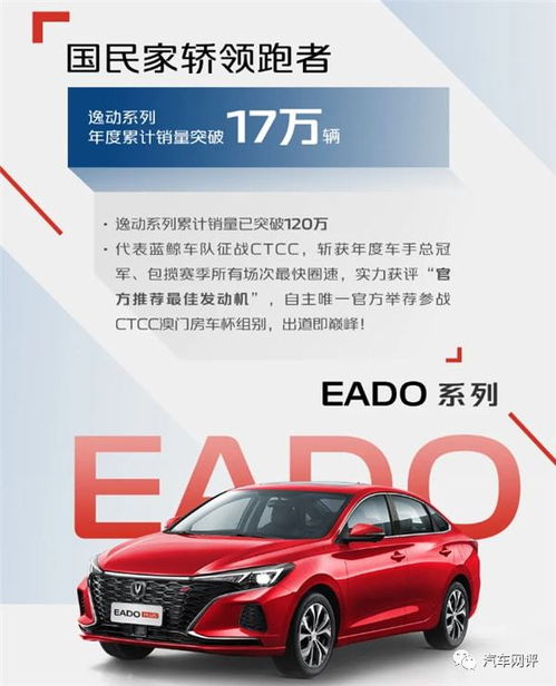 長安汽車2021年銷量突破230萬臺 多款全新車型助力產(chǎn)業(yè)轉(zhuǎn)型