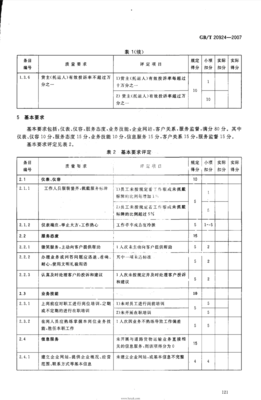 道路貨物運(yùn)輸服務(wù)質(zhì)量評(píng)定標(biāo)準(zhǔn)實(shí)用指南